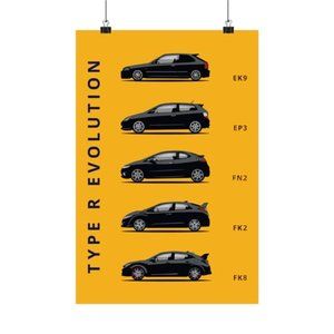 Honda Type R Racing Car Poster